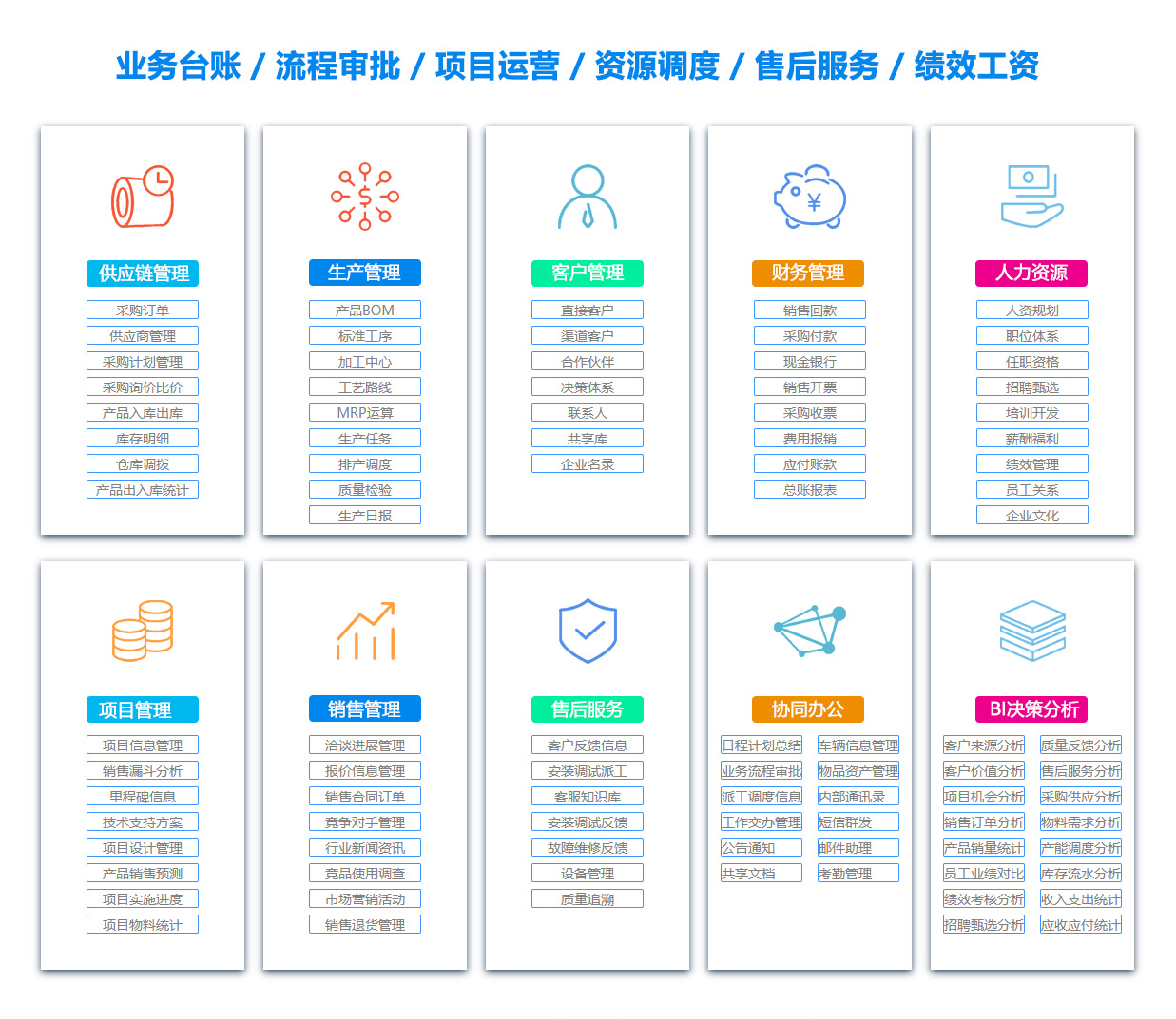 台州MIS:信息管理系统